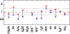 \begin{figure}
\par\resizebox{8.8cm}{!}{\includegraphics{5311fig8.eps}}
\end{figure}