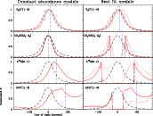 \begin{figure}
\par\resizebox{15cm}{!}{\includegraphics{5311fig0.eps}}
\end{figure}