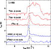 \begin{figure}\par\resizebox{8.8cm}{!}{\includegraphics{5311figa.eps}}
\end{figure}