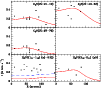 \begin{figure}\par\resizebox{8.8cm}{!}{\includegraphics{5311figb.eps}}
\end{figure}