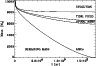 \begin{figure}
\par\includegraphics[width=8.4cm,clip]{5567fig1.ps}\end{figure}