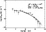 \begin{figure}
\par\includegraphics[width=8.2cm,clip]{5567fig3.ps}\end{figure}