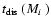 $\mbox{$t_{\rm dis}$ }(\mbox{$M_i$ })$