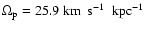 $\Omega_{\rm p} =25.9~\mbox{km$~$ s$^{-1}$ ~${\rm kpc}^{-1}$ }$