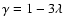 $\gamma={1-3\lambda}$
