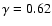 $\gamma=0.62$