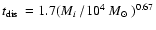 $\mbox{$t_{\rm dis}$ }= 1.7 (\mbox{$M_i$ }/10^4~\mbox{$M_{\odot}$ })^{0.67}$