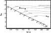 \begin{figure}
\par\includegraphics[width=8.7cm,clip]{3792fg26.eps}
\end{figure}