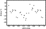 \begin{figure}
\par\includegraphics[width=7.9cm,clip]{3792fig5.eps}
\end{figure}