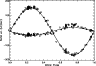 \begin{figure}
\par\includegraphics[width=8.4cm,clip]{3792fig7.eps}
\end{figure}