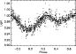\begin{figure}
\par\includegraphics[width=7.5cm,clip]{3792fig8.eps}
\end{figure}