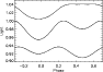 \begin{figure}
\par\includegraphics[width=8.2cm,clip]{3792fig9.eps}
\end{figure}