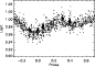 \begin{figure}
\par\includegraphics[width=7.5cm,clip]{3792fg10.eps}
\end{figure}