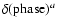 $\delta({\rm phase})^{a}$