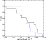 \begin{figure}
\par {\includegraphics[width=8cm]{3903fig2.ps} }
%
\end{figure}