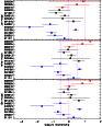 \begin{figure}
\par {\includegraphics[width=8cm,clip]{3903fig3.ps} }
\end{figure}