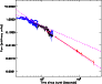 \begin{figure}
\par\includegraphics[width=8cm]{3903fig4.ps}
\end{figure}