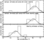 \begin{figure}
\par {\includegraphics[width=7.8cm,clip]{3903fig5.ps} }
%
\end{figure}