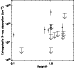 \begin{figure}
\par\includegraphics[width=6.4cm]{3903fig6.ps}
\end{figure}