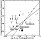 \begin{figure}
\par {\includegraphics[width=7cm,clip]{3903fig7.ps} }
\end{figure}