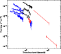 \begin{figure}
\par\includegraphics[width=7.8cm]{3903fig1.ps}
\end{figure}
