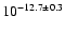 $10^{-12.7\pm 0.3}$