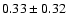 $0.33 \pm 0.32$