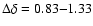 $\Delta\delta = 0.83{-}1.33$