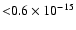 ${<}0.6\times 10^{-15}$