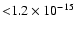 ${<}1.2\times 10^{-15}$