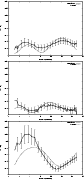 \begin{figure}
\par\includegraphics[width=5.2cm, angle=-90]{4585fg5.ps}\par\incl...
...585fg6.ps}\par\includegraphics[width=5.2cm, angle=-90]{4585fg7.ps}
\end{figure}