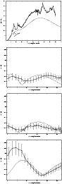 \begin{figure}
\par\includegraphics[width=5.4cm, angle=-90]{4585fg11.ps}\vspace*...
...pace*{3.4mm}
\includegraphics[width=5.4cm, angle=-90]{4585fg10.ps}
\end{figure}