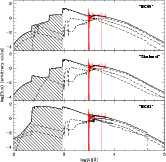 \begin{figure}
\par\includegraphics[width=14.5cm,clip]{4637f2.eps}
\end{figure}