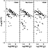 \begin{figure}
\par\includegraphics[width=8.3cm,clip]{4637f5.eps}
\end{figure}