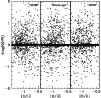 \begin{figure}
\par\includegraphics[width=8.7cm,clip]{4637f6.eps} %\end{figure}