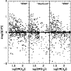 \begin{figure}
\par\includegraphics[width=8.7cm,clip]{4637f7.eps} %\end{figure}