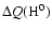 ${\Delta Q\rm (H^0)}$