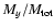 $M_{y}/M_{\rm tot}$