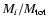 $M_{i}/M_{\rm tot}$