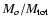 $M_{o}/M_{\rm tot}$