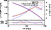 \begin{figure}
\scalebox{0.7}
{
\begin{picture}
(0,0)%
\includegraphics{4717fi...
...\strut{} radius $[h^{-1} {\rm kpc}]$ }}%
\end{picture}%
\endgroup
}
\end{figure}