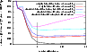 \begin{figure}
\scalebox{0.7}
{
\begin{picture}
(0,0)%
\includegraphics{4717fi...
...alo with noise, but without r.-d. sm.}}%
\end{picture}%
\endgroup
}
\end{figure}