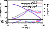 \begin{figure}
\scalebox{0.7}
{
\begin{picture}
(0,0)%
\includegraphics{4717fi...
...\strut{} radius $[h^{-1} {\rm kpc}]$ }}%
\end{picture}%
\endgroup
}
\end{figure}