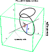 \begin{figure}
\scalebox{0.7}
{
\begin{picture}
(0,0)
\includegraphics{4717fig1...
...(50,32){\makebox(0,0){\strut{}\Large symmetry axis}}
\end{picture}}
\end{figure}