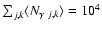 $\sum_{j,k}\langle
N_{\gamma~j,k}\rangle=10^4$