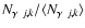 $N_{\gamma~j,k}/\langle N_{\gamma~j,k}\rangle$