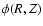 $\phi(R,Z)$