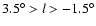 $3.5^\circ>l>-1.5^\circ$