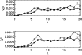 \begin{figure}
\par\includegraphics[width=8cm,clip]{4816f5.eps}\end{figure}