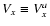 $V_x \equiv V_x^a$
